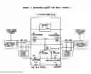 Fig. 07 - Method and apparatus for discharging a lifting magnet