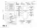Fig. 03 - Multi-plane activation side key for a mobile electronic device