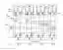 Fig. 01 - Memory apparatus supporting multiple width configurations