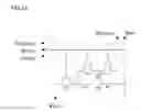 Fig. 09 - Memory cell and memory device using the same