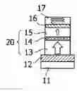 Fig. 01 - Magnetic memory element and driving method for same