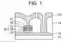 Fig. 02 - Magnetic memory element and driving method for same