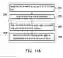 Fig. 09 - Operating method for non-volatile memory unit