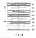 Fig. 11 - Operating method for non-volatile memory unit