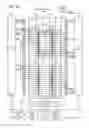 Fig. 13 - Nonvolatile semiconductor memory device