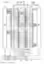 Fig. 32 - Nonvolatile semiconductor memory device