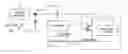 Fig. 01 - Charge pump control scheme for memory word line