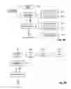 Fig. 06 - METHOD FOR COPY PROTECTION