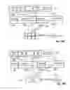 Fig. 20 - METHOD FOR COPY PROTECTION