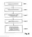 Fig. 24 - METHOD FOR COPY PROTECTION