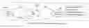 Fig. 01 - Resilient data communications with physical layer link aggregation, extended failure detection and load balancing