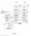 Fig. 12 - Resilient data communications with physical layer link aggregation, extended failure detection and load balancing