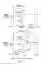 Fig. 14 - Resilient data communications with physical layer link aggregation, extended failure detection and load balancing