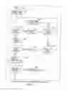 Fig. 15 - Resilient data communications with physical layer link aggregation, extended failure detection and load balancing