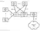Fig. 01 - Bi-directional load balancing