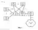 Fig. 02 - Bi-directional load balancing