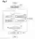 Fig. 08 - Traffic control apparatus and data communication system including same