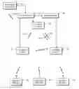 Fig. 01 - Detection of an unauthorized access point in a wireless communication network