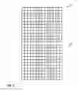 Fig. 10 - Reference signal patterns