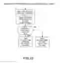 Fig. 33 - Distributed antenna system, distributed antenna switching method, base station apparatus and antenna switching device