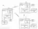 Fig. 01 - METHOD AND APPARATUS FOR SELECTING DEVICES TO FORM A COMMUNITY