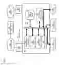 Fig. 14 - METHOD AND APPARATUS FOR SELECTING DEVICES TO FORM A COMMUNITY