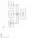 Fig. 15 - METHOD AND APPARATUS FOR SELECTING DEVICES TO FORM A COMMUNITY