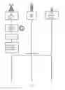 Fig. 06 - Methods and Nodes in a Wireless Communication Network
