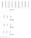 Fig. 06 - Rapid search for optimal wireless network configuration