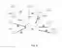 Fig. 09 - Rapid search for optimal wireless network configuration