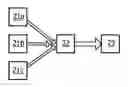 Fig. 01 - Method for transmitting data in a wireless network, and wireless network therefor