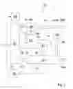 Fig. 03 - Processing data flows