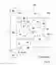Fig. 05 - Processing data flows