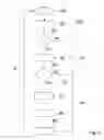 Fig. 06 - Processing data flows
