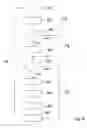 Fig. 07 - Processing data flows