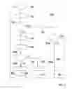Fig. 08 - Processing data flows