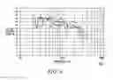 Fig. 05 - Acoustic porting for a portable communication device