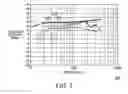 Fig. 06 - Acoustic porting for a portable communication device