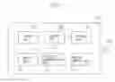 Fig. 02 - Access point and control method thereof