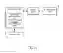 Fig. 07 - Apparatus and method for synchronization between scanning interval and multicast interval in broadband wireless access system