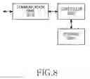 Fig. 09 - Apparatus and method for synchronization between scanning interval and multicast interval in broadband wireless access system