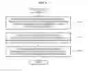 Fig. 07 - APPARATUS AND METHOD FOR REPORTING PERFORMANCE