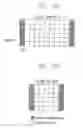Fig. 07 - Method for allocating reference signals of a backhaul link in a relay communication system, and method and apparatus for transmitting/receiving data using same