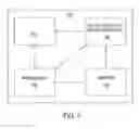 Fig. 08 - Method and apparatus for local gateway assignment in wireless networks