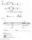 Fig. 02 - Method for transmitting channel quality indicator