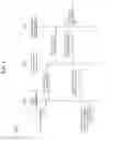 Fig. 04 - System and method for setting adaptive handoff parameters
