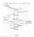 Fig. 06 - Method and apparatus for reducing break duration in handover of VoIP conversation