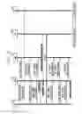 Fig. 04 - WIRELESS COMMUNICATION SYSTEM NETWORK EQUIPMENT WITH BROADCAST-BASED BACKHAUL NETWORK INTERFACE AND NEXT GENERATION AIR INTERFACE