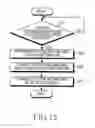 Fig. 13 - Apparatus and method for determining position of sensor node in location service based system