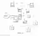 Fig. 02 - System, computer program product and method for accessing a local network of electronic devices